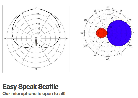 Easy Speak Seattle